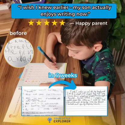 WonderWrite™