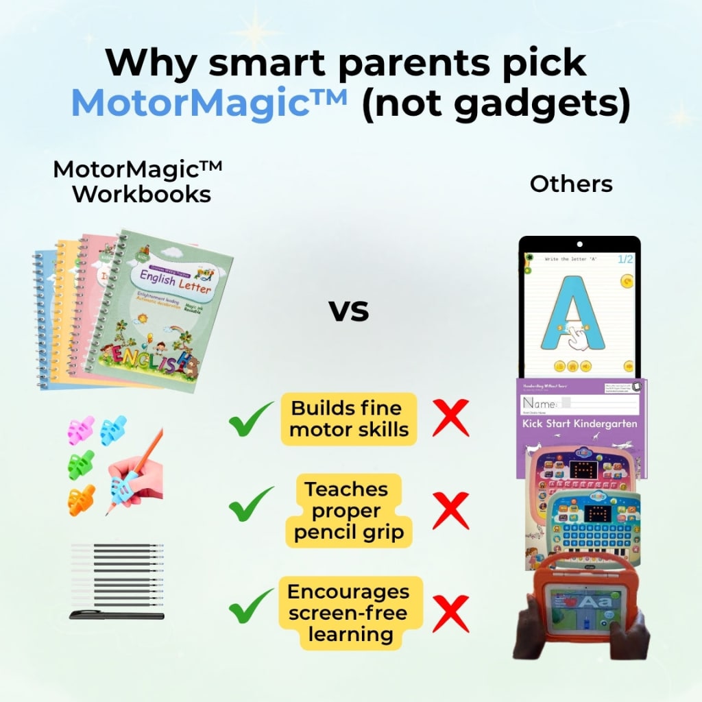 WonderWrite™